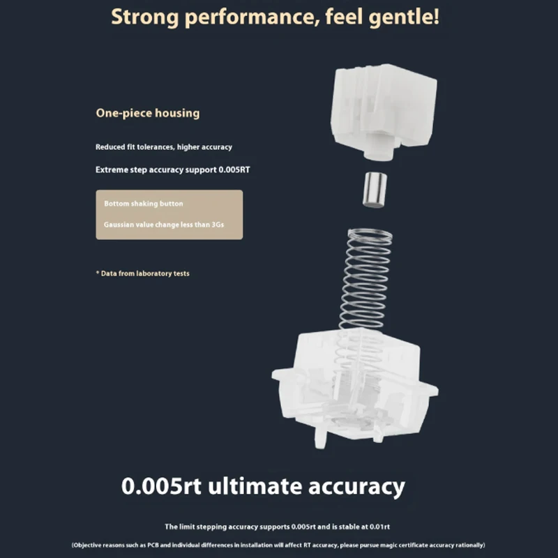 UGAMING 嵩山 HE GT 磁気スイッチエクストリーム Rt0.005 フォグ透明
