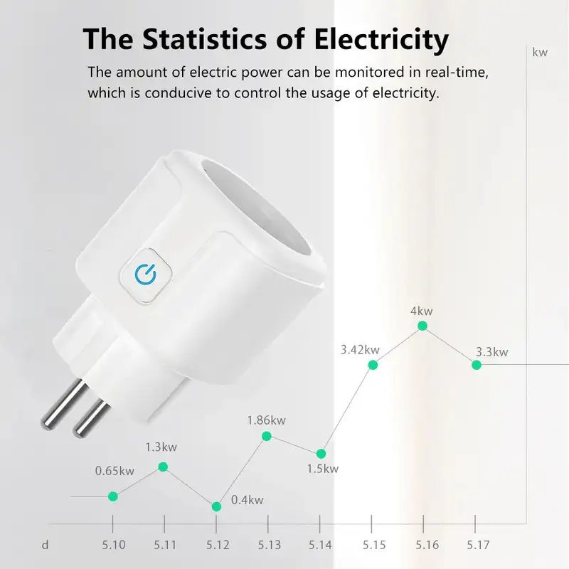 Smart Plug WiFi Socket EU 16A/20A With Power Monitor Timing Function Tuya Smart Life APP Works With Alexa Google Home - Image 6