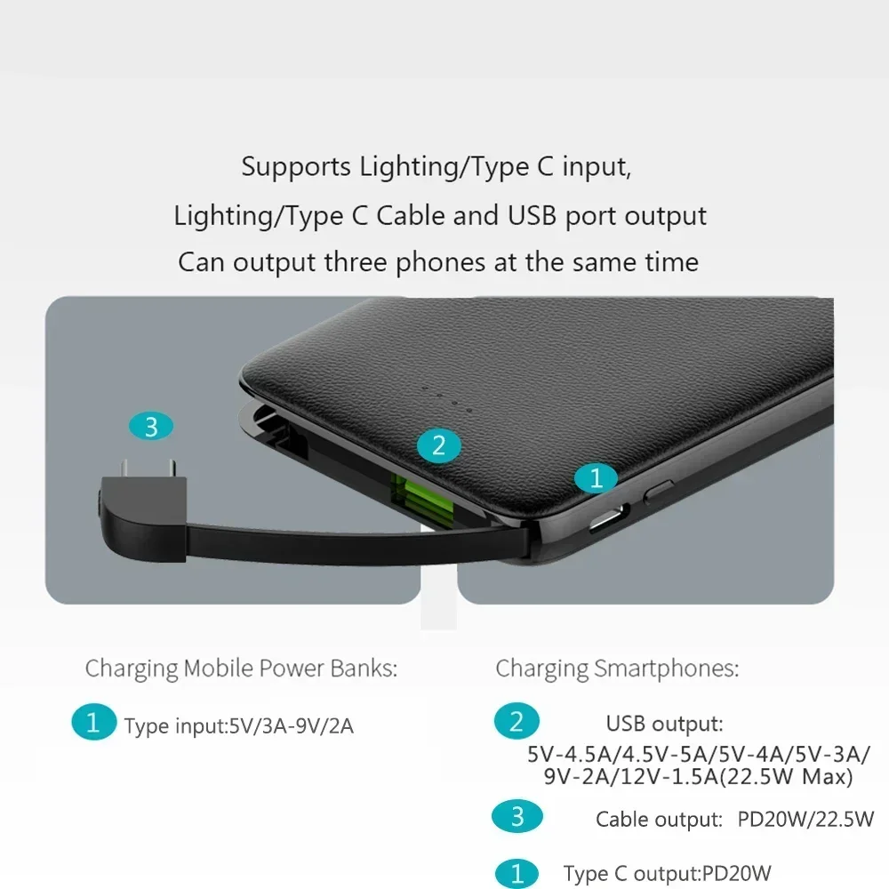 FERISING PD20W/22.5W VOOC Fast Power Bank 5000mAh  Portable Charging External Battery Charger PowerBank Pover bank for Realme
