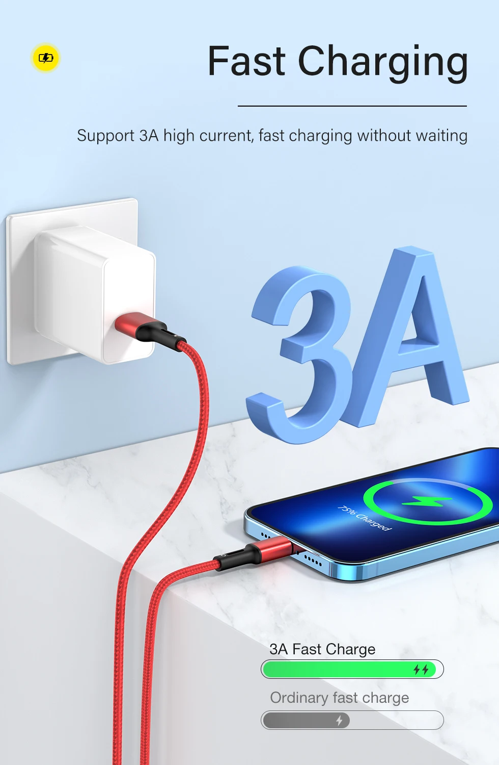 Premium Nylon Braided USB Fast Charging Cord