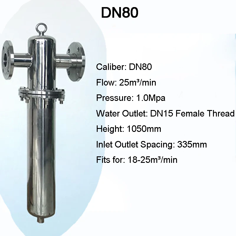 fa193-螺杆式空压机气源处理设备 DN80-2