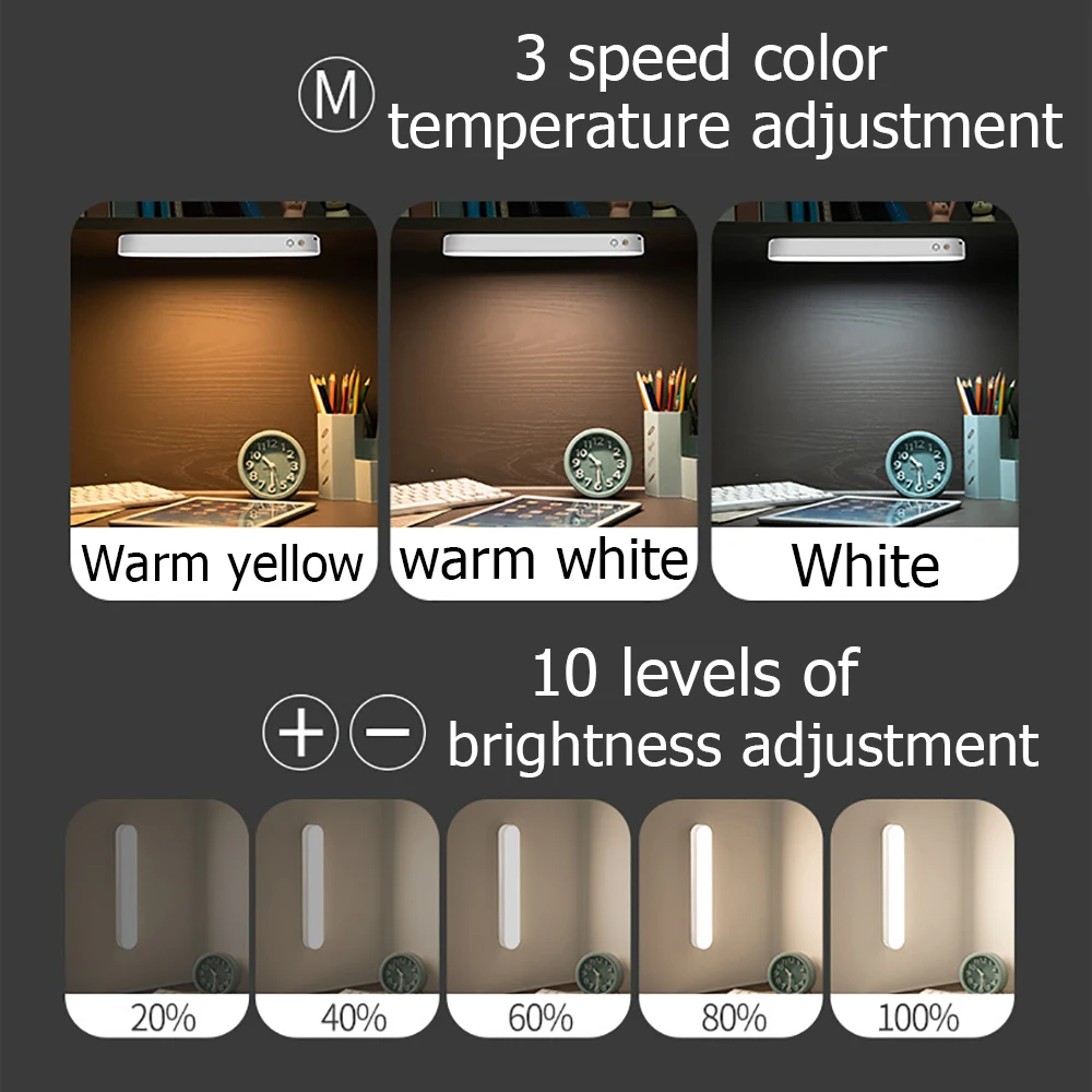 Indoor Wall Lamp Hanging Magnetic USB Led Light Chargeable Stepless Dimming Desk Night Light