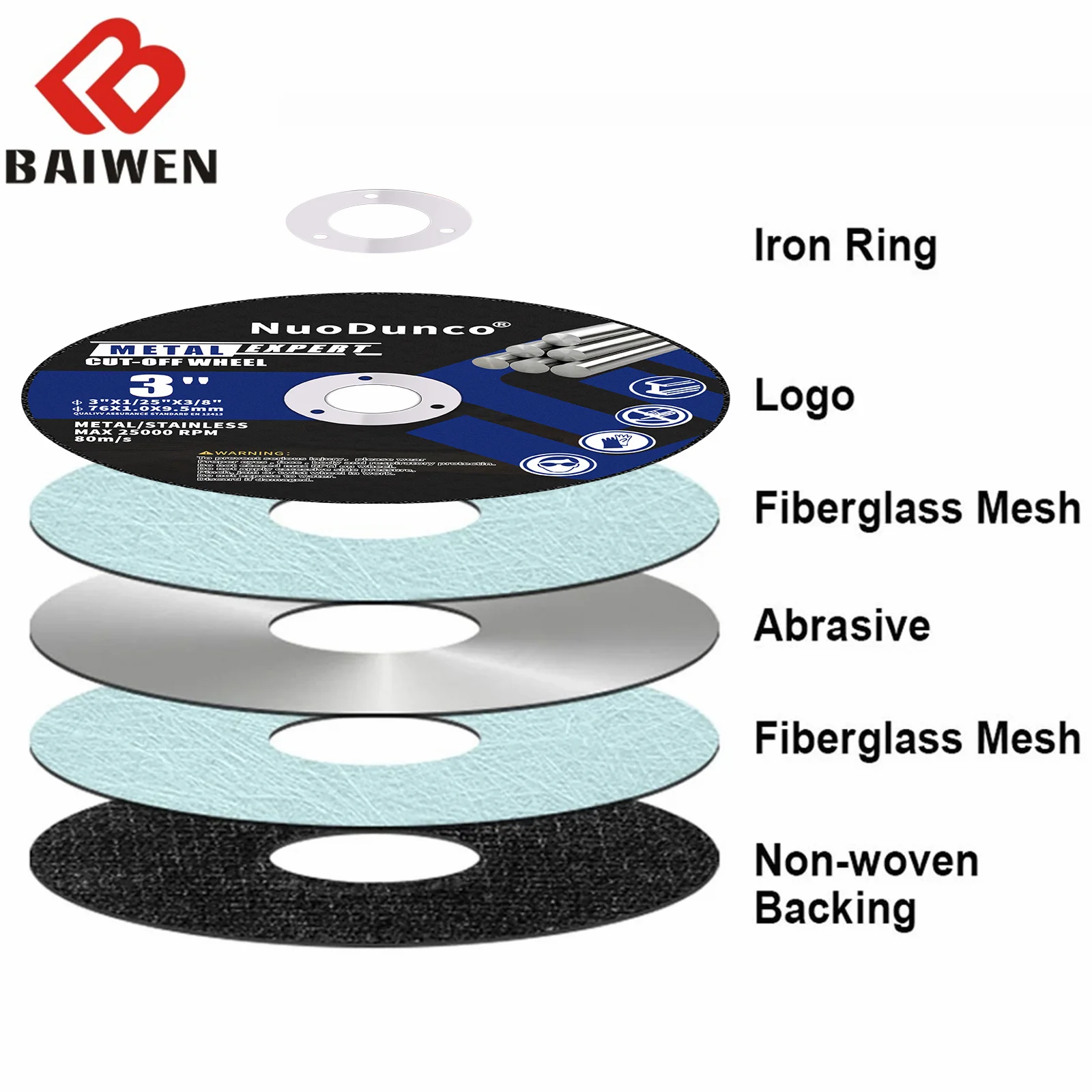 Cut Off Wheels 5-20PCS 75mm x 1.0mm x 9.5mm Metal & Satinless Steel Cutting Disc for Die Grinder Power Tool