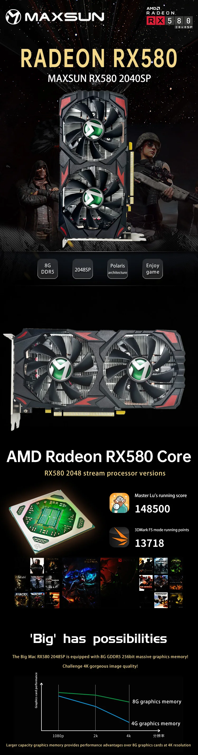 MAXSUN AMD RX 580 8GB 2048SP 8Pin Placa De Video Gaming Graphics Card GDDR5 256Bit Radeon GPU desktop computer components 2 S4f09cc749e204bf09686043d012ea0240