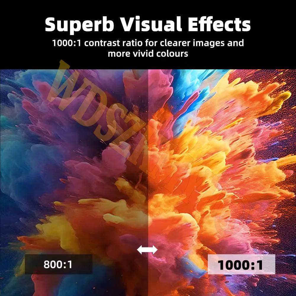 17.3" 15.6“Portable Monitor 1080P IPS 60HZ Display Computer Monitor Extend Model USB-C MINI-HDMI For Laptop Xbox Switch PC Game