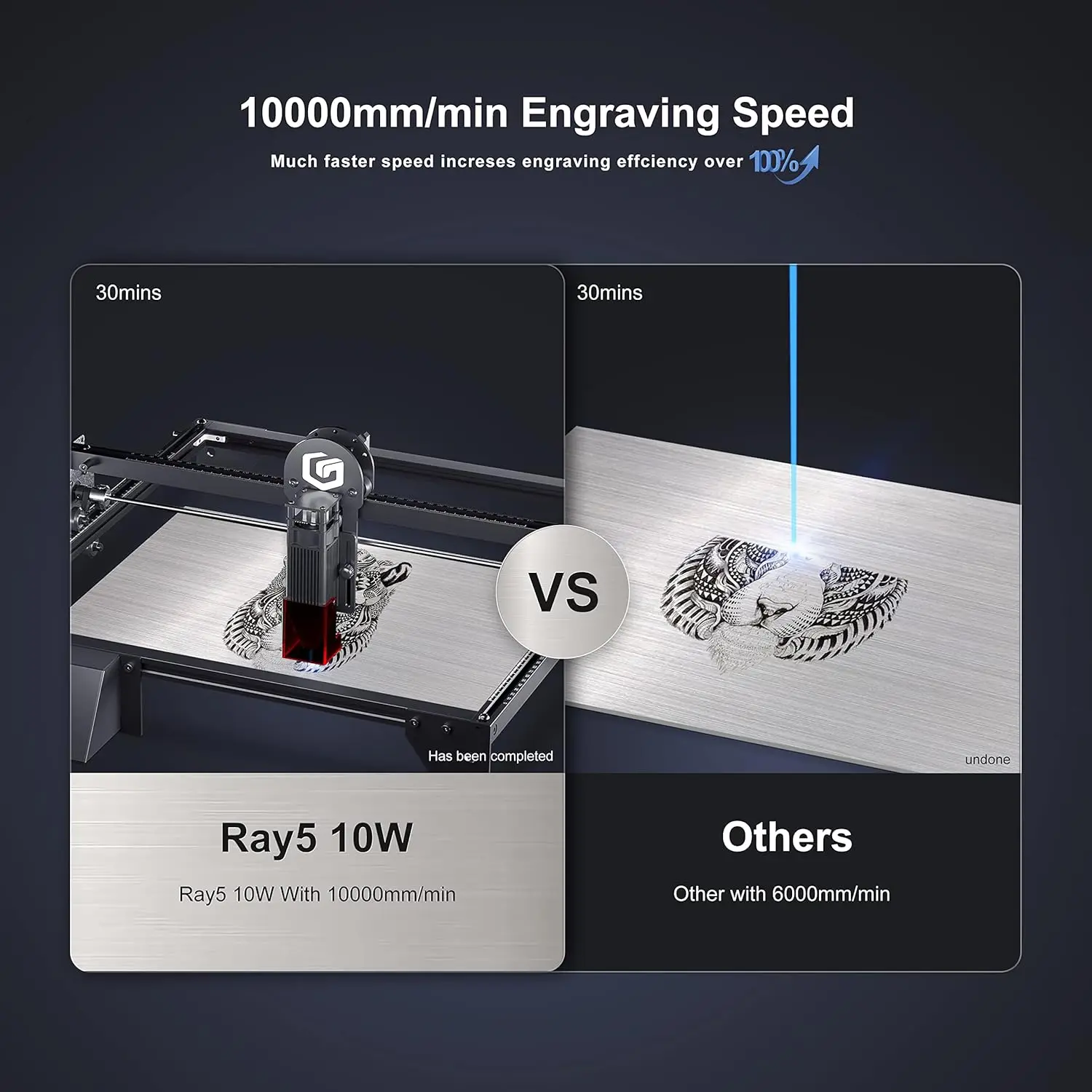 Longer Ray5 Laser Engraver, 10W Laser Cutter, 0.06 * 0.06 mm Precision Laser Engraver for Acrylic, Wood, and Metal with Emergenc