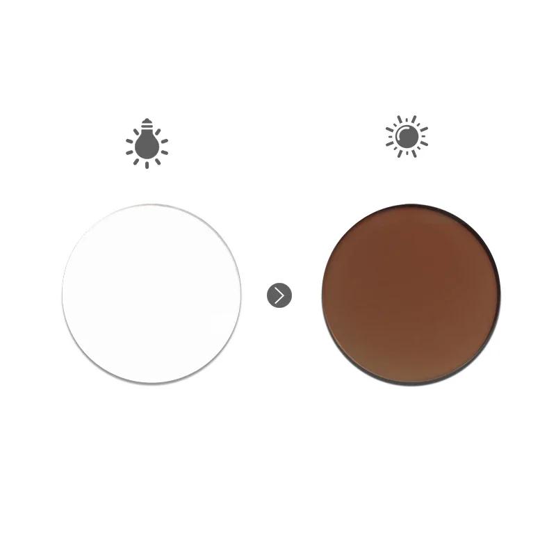 Photochromic Prescription Lens Anti-Blue-ray/UV/Radiation Aspheric Diopter Lens Myopia Hyperopia Presbyopia High Quality