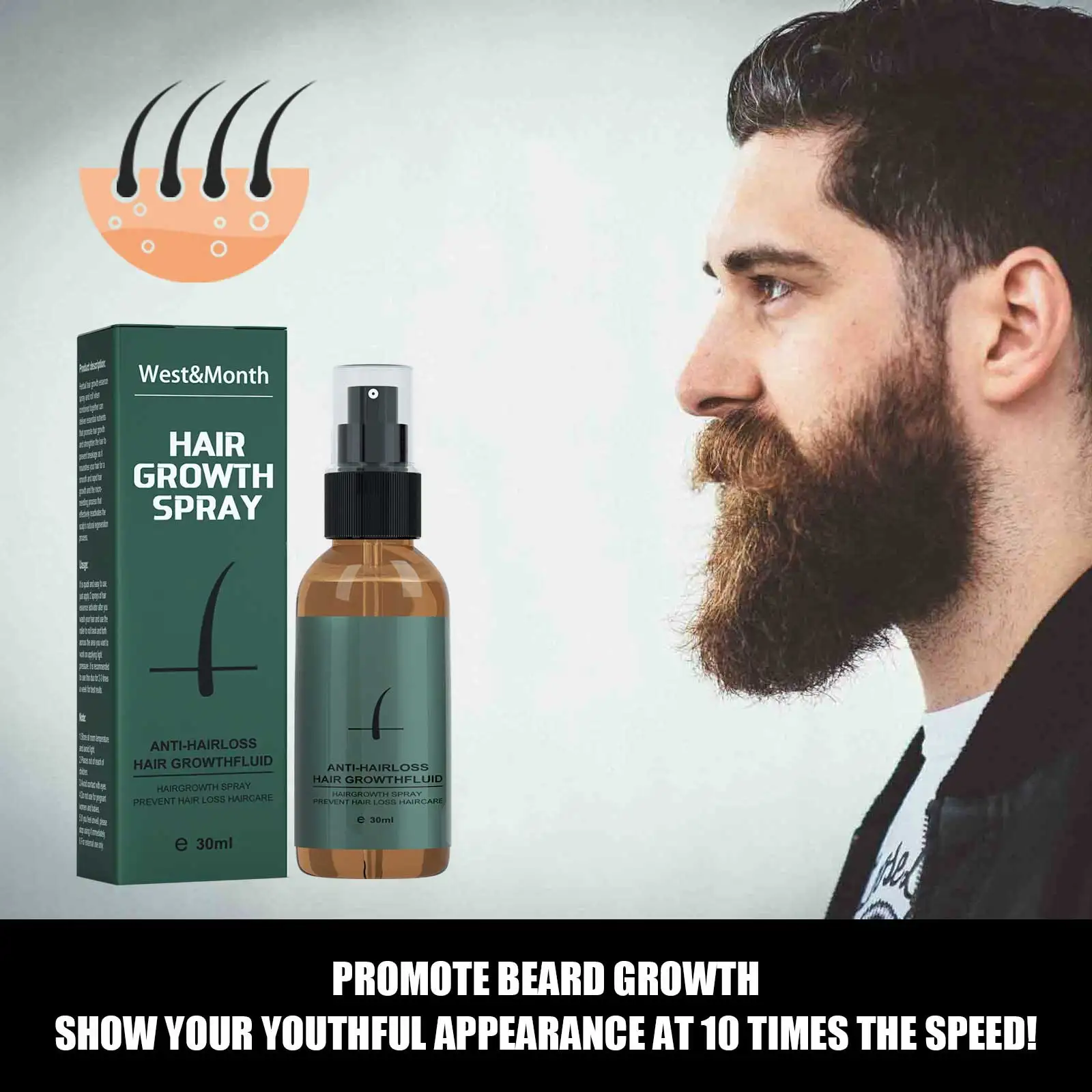 Set di rulli per la crescita della barba da uomo naturale Kit per la crescita della barba Essenza per la crescita della barba da uomo Nutriente Enhancer Olio per barba Spray per la cura della barba 3