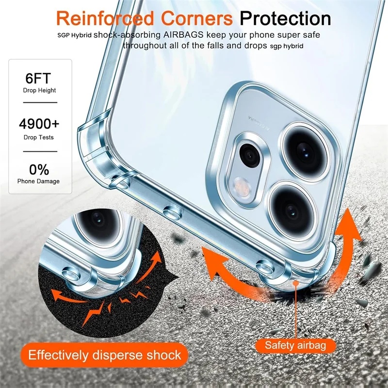 Anti-Yellowing Transparent TPU Soft Case with Camera Protection