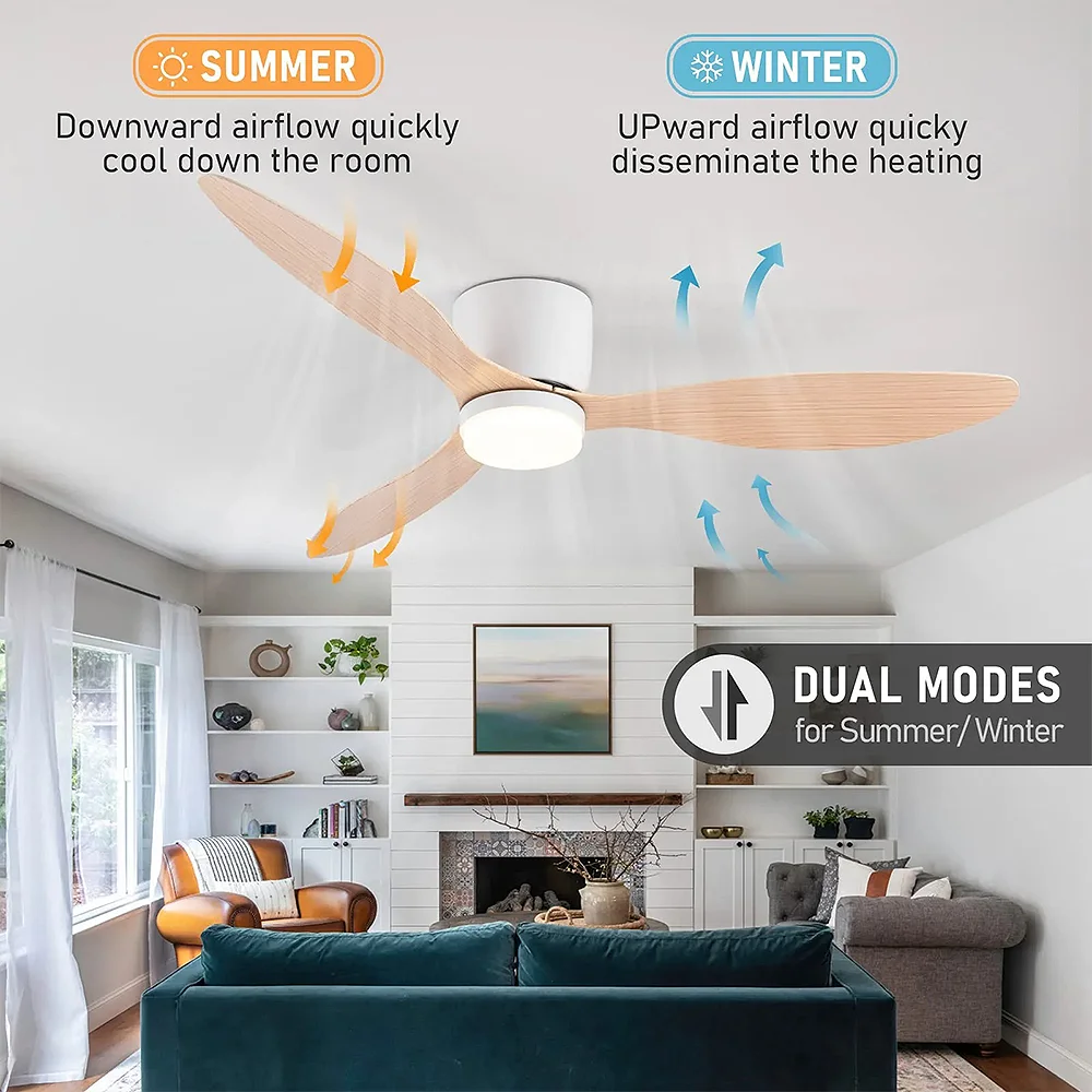 Ceiling Fan Modern Led Ceiling Fan with Light 42 /52 Inch DC Motor 6 Speeds Electric Fan Remote Control