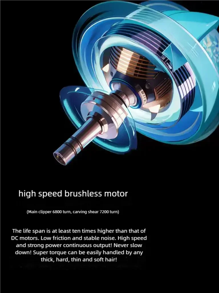 JUCAI PRO Hair Clippers Professional,Electric Trimmer For Barbers,Cordless Trimmer Rechargeable Hair Cutting Machine Tools 3