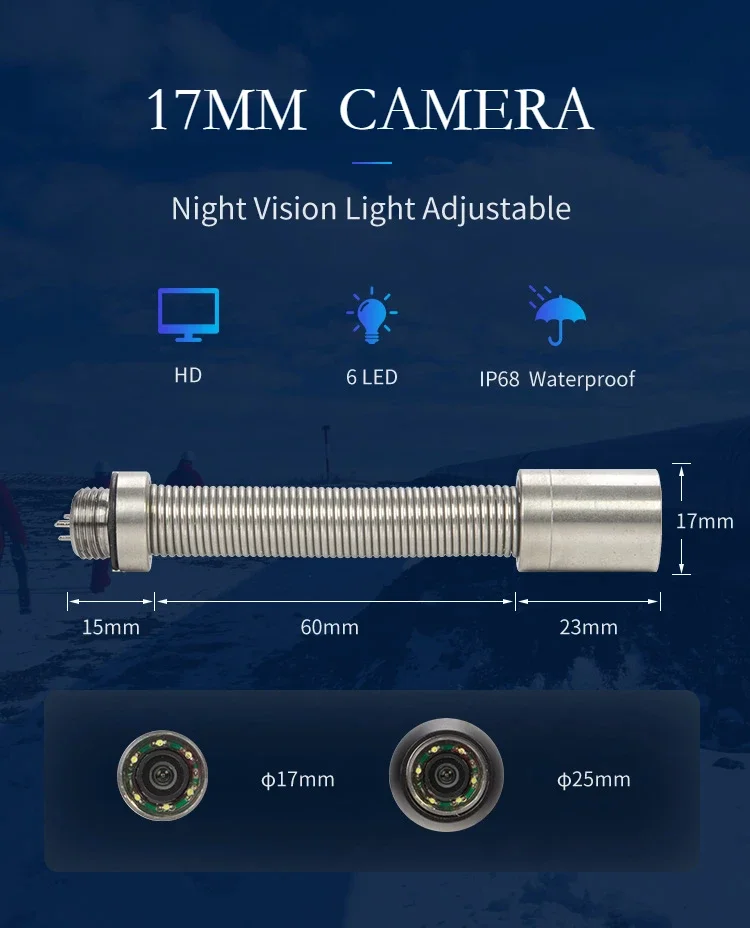 Sewer Pipe Inspection Camera Head, SYANSPAN 23mm/17mm Drain Sewer Pipeline Industrial Endoscope Camera Parts Replacement NO Skid 4