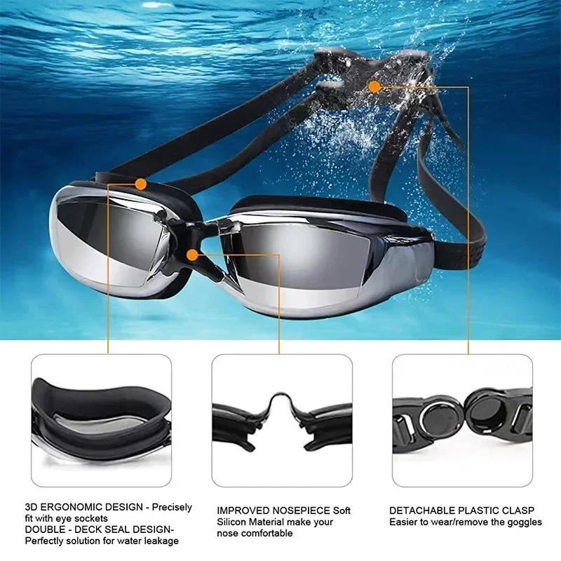 Men Women Myopia  Swimming Goggles for Adult  with Anti-fog Spray,  Pool Glasses Waterproof 3