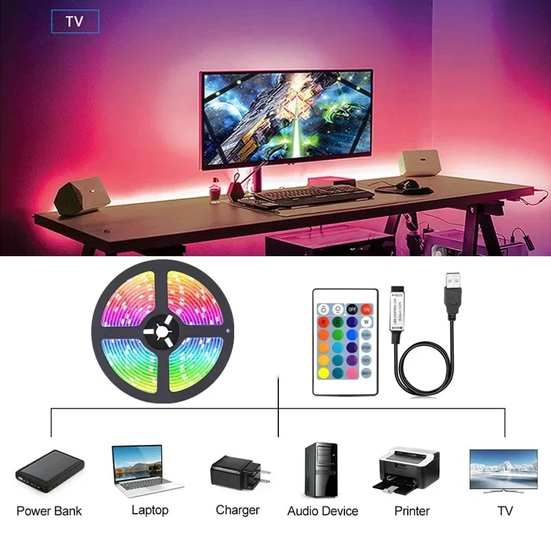 Fita LED com Wi-Fi e controle Bluetooth, luzes RGB, fita flexível, retroiluminação de TV, decoração do quarto, 1m-30m, 5V, USB, 5050