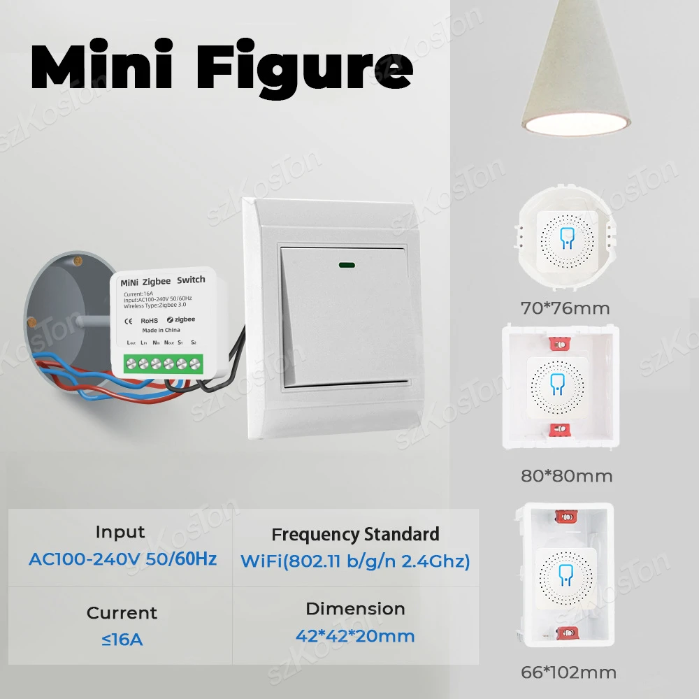 Mini Smart Switch with App Control – WiFi ZigBee Home Automation Relay Module