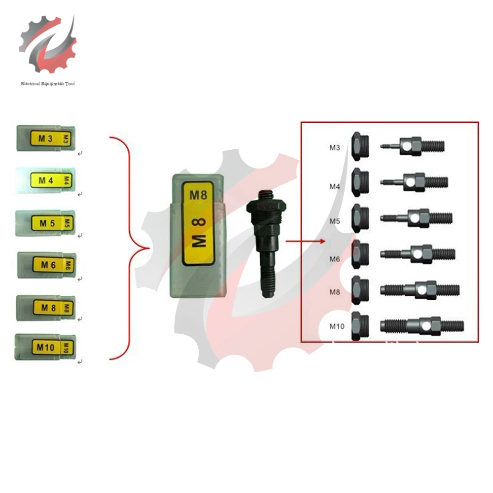 Rivet Nut Tool M3-M12 Professional Hand Rivet Nut Gun Kit with Metric & Inch Mandrels Nuts Threaded