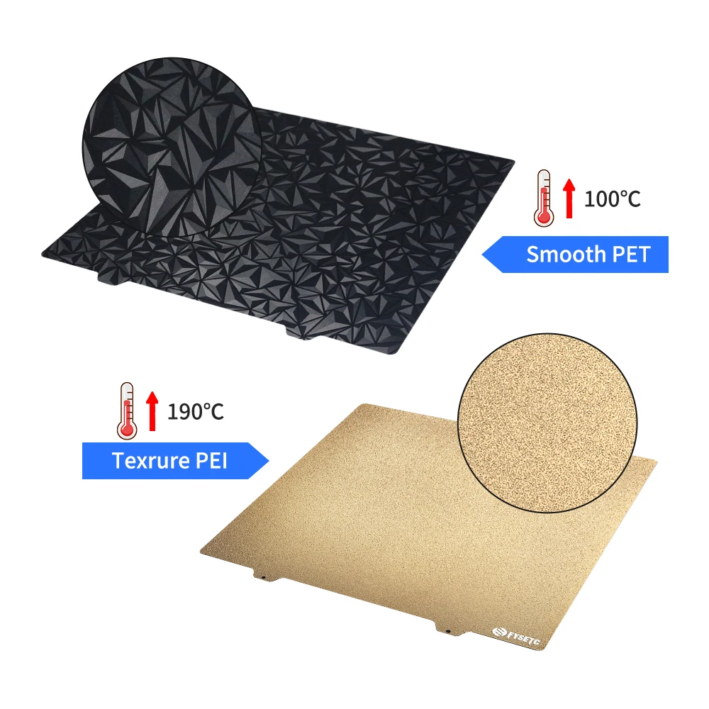 Fysetc-janus Plate Double Side Build Plate Pet Liso e Textura Folha de Aço Pei para Voron 2.4 Ender Plus Prusa Mk4 - Imagem 3
