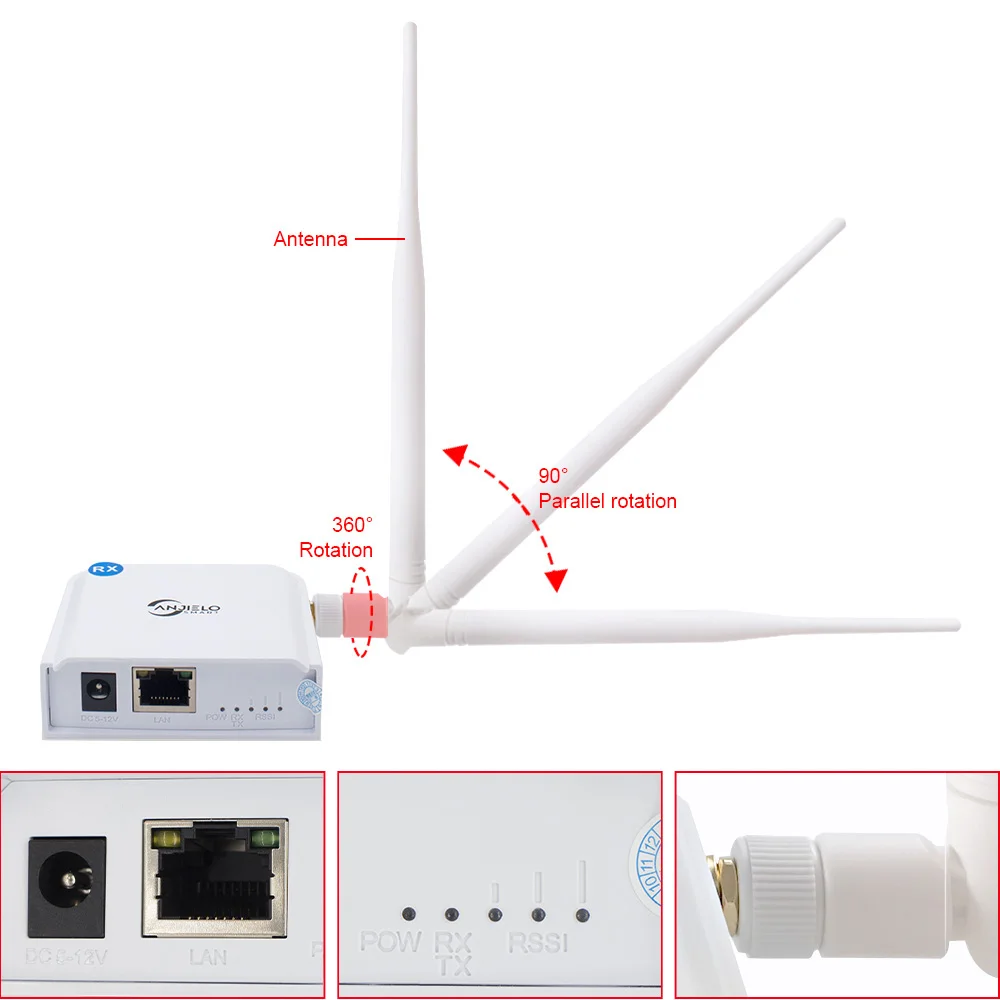 無線LANSTICK 5MP1000m Long Range Wireless Ethernet Transmitter Pack