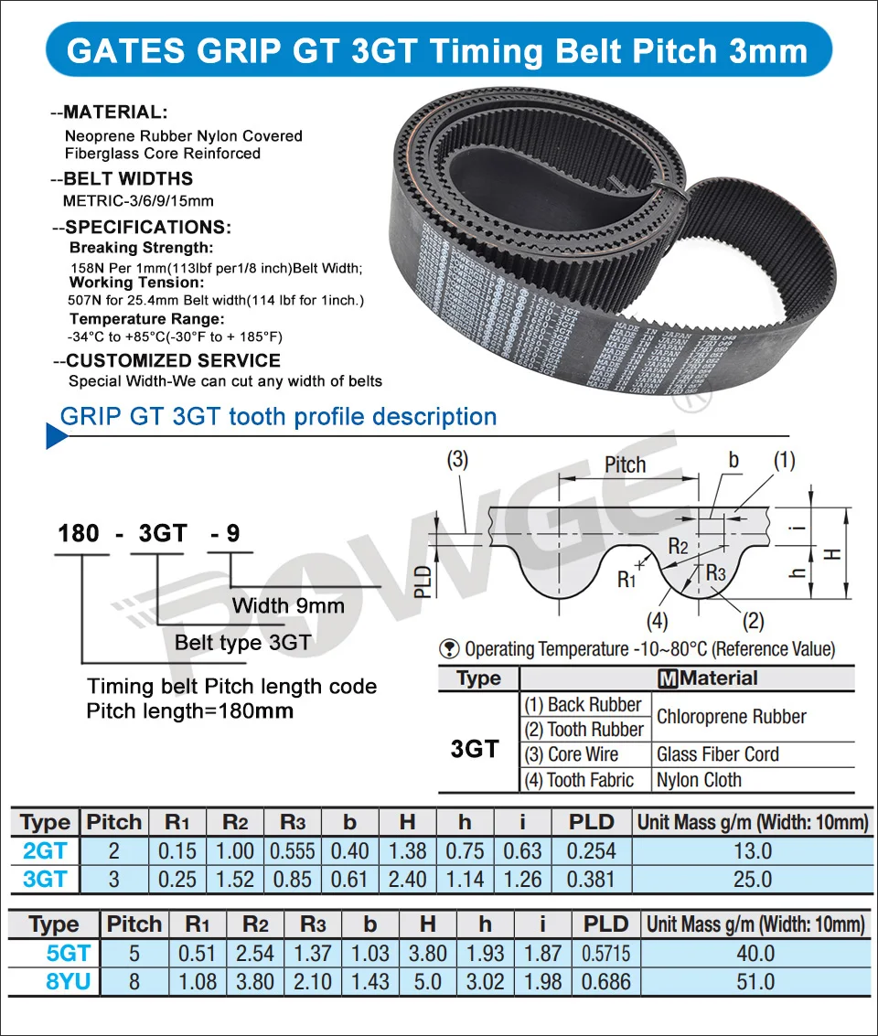 Computers e Electronics