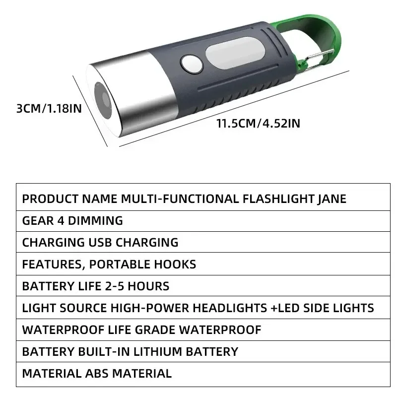 Mini High Power LED Flashlight 2