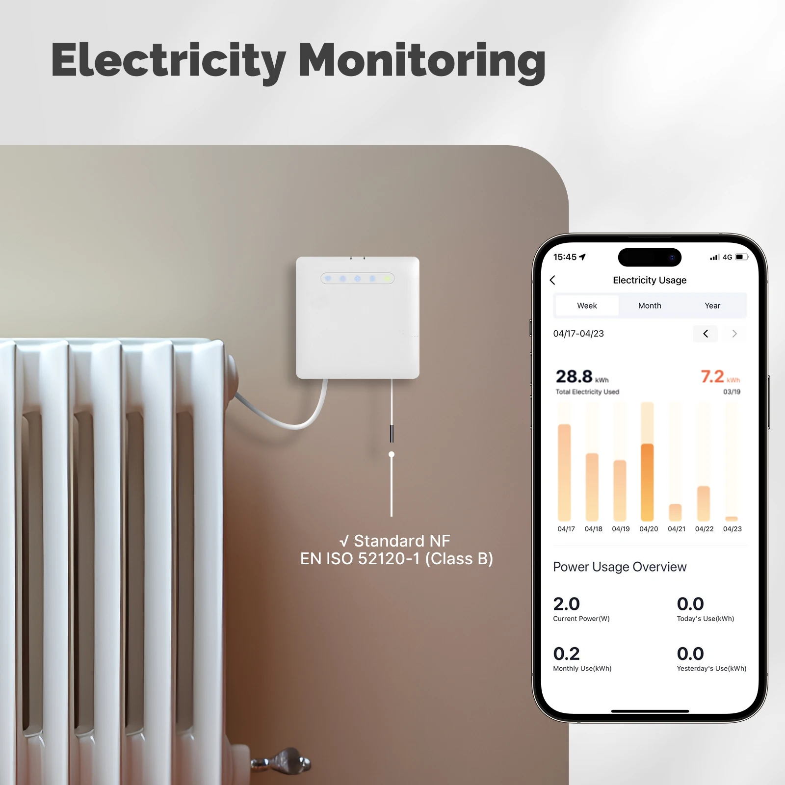 Smart WiFi Thermostat with Remote Control & Energy Monitoring