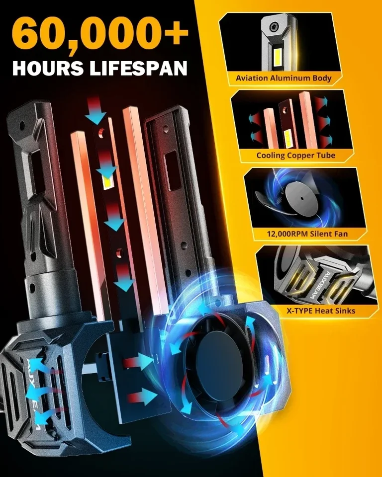 AUXBEAM F-16 PLUS SERIES H11 Lampadine Per Fari A LED - Foto 4