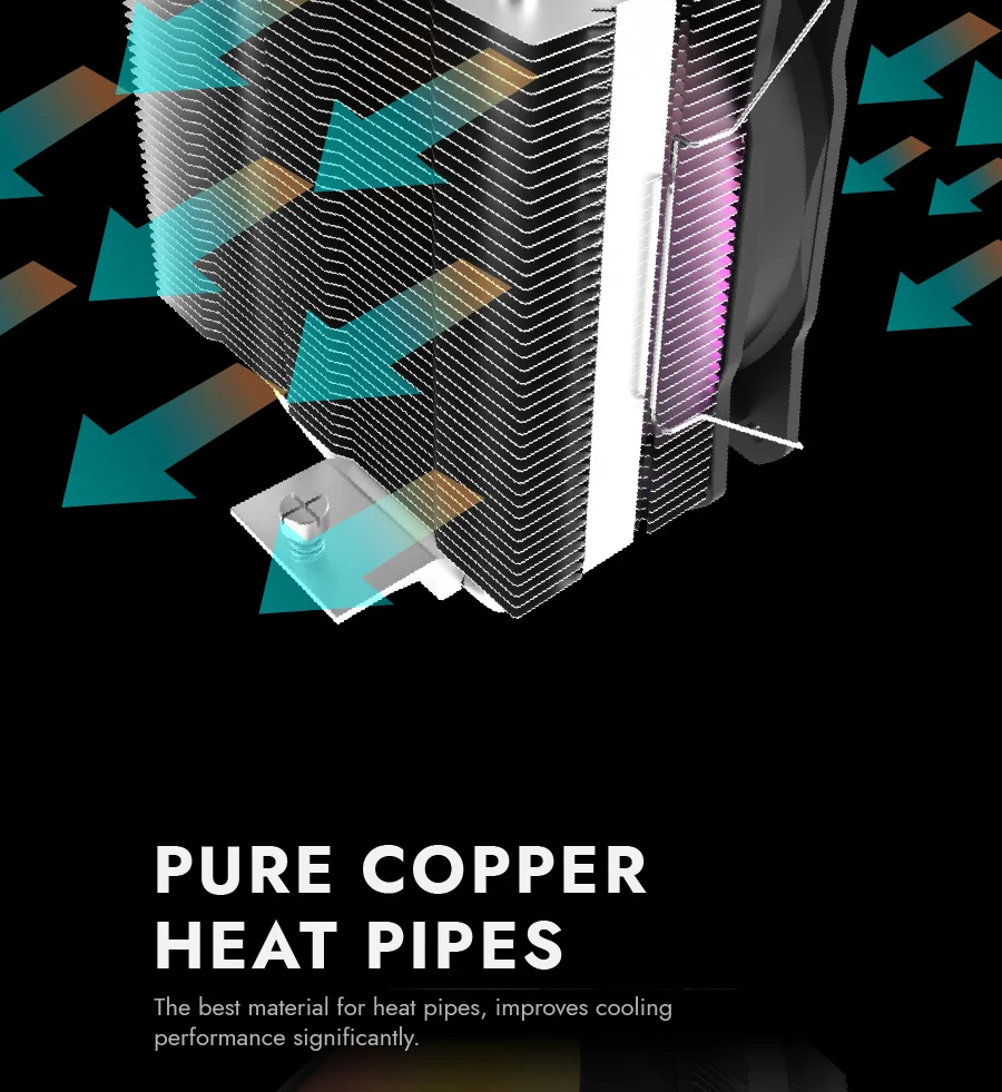 Darkflash Z4 Rgb 4 Heat Pipes Tower CPU Cooler 5V 3 Pin 4 Pin PWM Heatsink Air Cooler for Intel LGA 115X 1200 1700 AM4 AM5 18 S4f15446bf35a48aa9946f05481ecdb73W