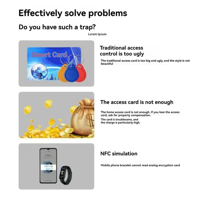 IDUD RFID Opens Access Control Systems NFC Reader And Sniffer RFID Emulator Chameleon RFID Reader Writer Idic Copier 5