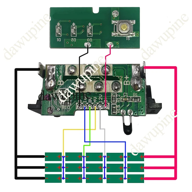 dsc-products