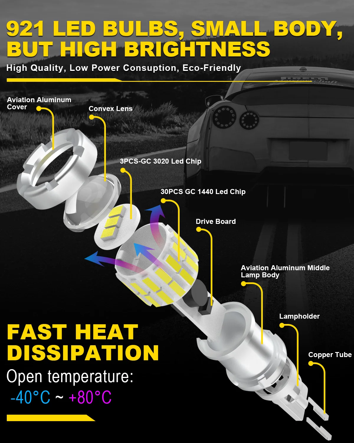 Фото 2 шт., светодиодные лампы T15 W16W Canbus 920 921 912 6000 лм 3020SMD №4