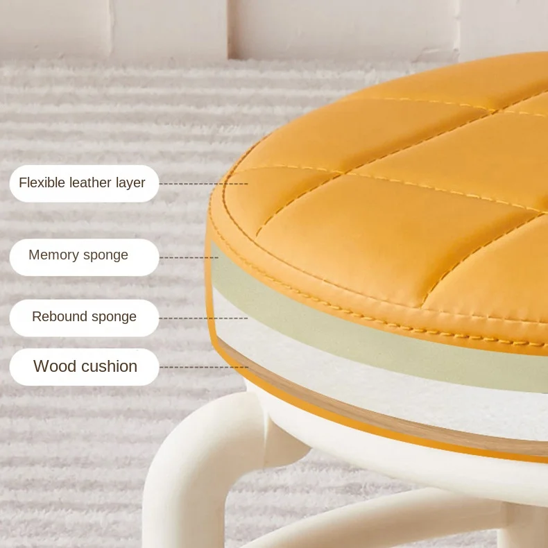 Рисунок 3 - Вращающийся на 360 ° низкий круглый роликовый стул