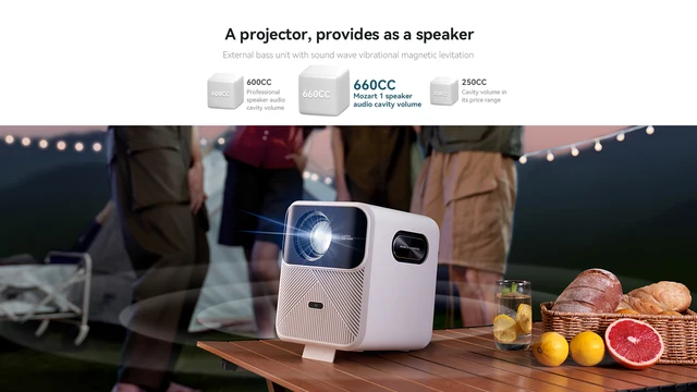 2023 Wanbo Mozart 1 Smart Portable Projector Full HD 1080P 900ANSI Lumens  2GB+32GB Auto Focus Android 9.0 Home Theater Beamer - AliExpress