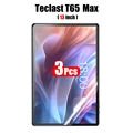 Teclast t65 max 13in