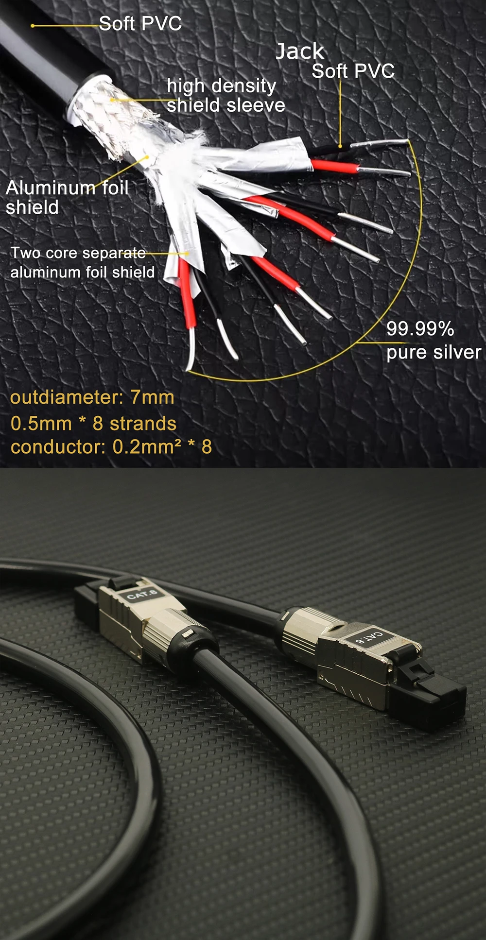 CAT.8 40Gbps Hochgeschwindigkeits-Netzwerkkabel RJ45 7mm 8-adrig 99,999% 5N Reines Silber 15AWG Doppelschicht Geflochtenes Folienabschirmkabel – Detail 12