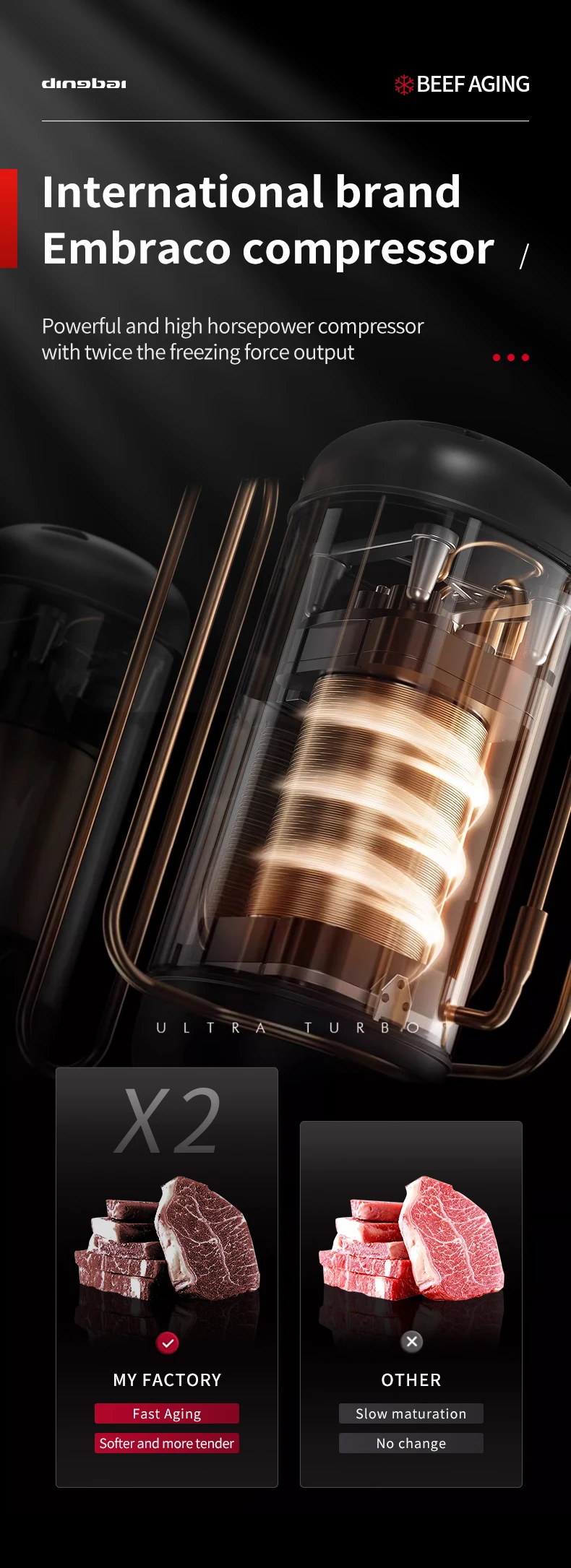 Grade Beef Aging Meat Preservation Cabinet Triple Doors Automatic Defrost Commercial Dry Aging Fridge for Steak Restaurant