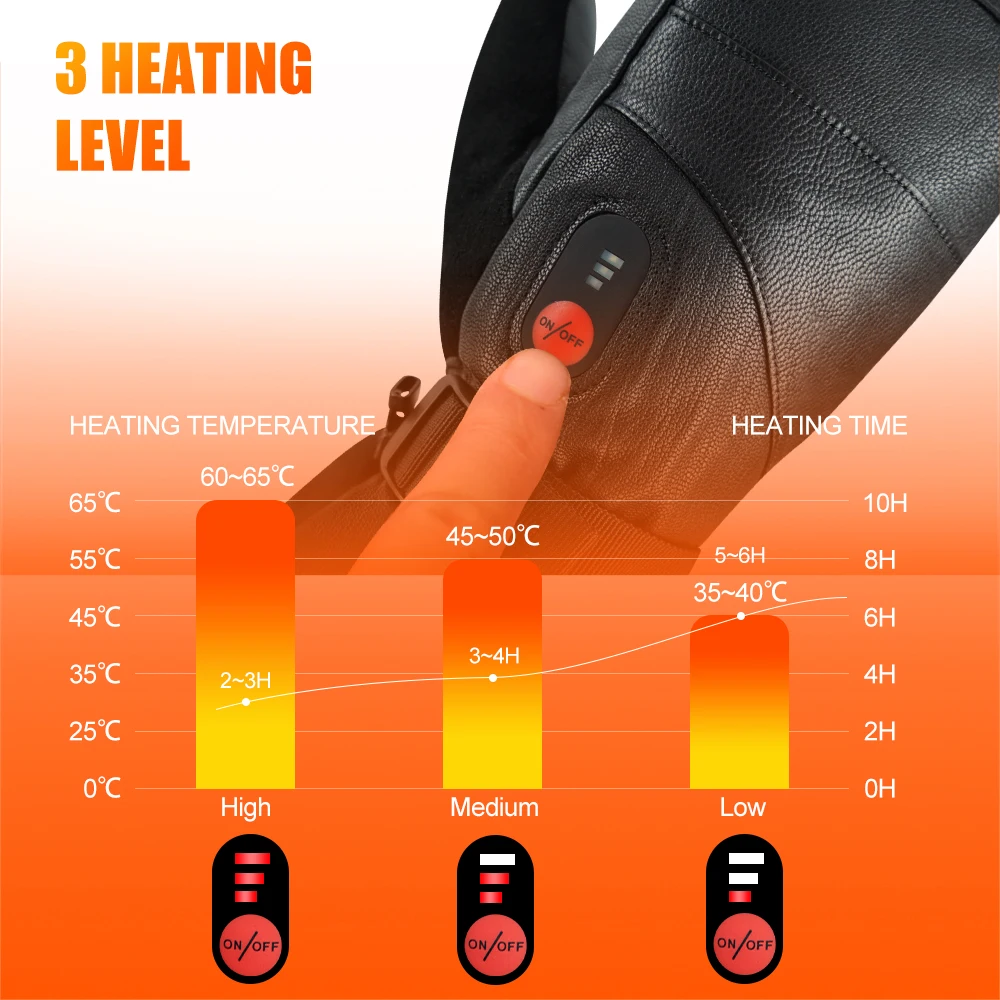 Snow Deer Heated Gloves Electric Skiing Winter Battery Heated Thermal Mittens Waterproof Gloves Thumb Movable Hunting Motorcycle 4