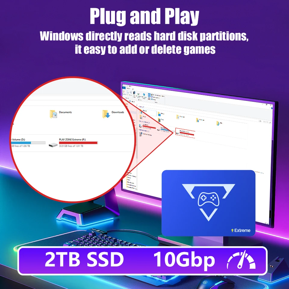 Play Zone 2TB Gaming SSD Game Console with 20000+Game &80+Emulator