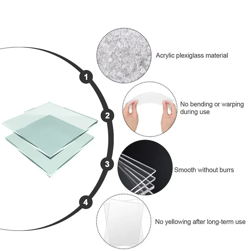 Acrylic Plexiglass Sheet Plastic Board Glass Methacrylate 200*200mm 1-10mm for DIY Display Projects Craft Tags plastic acrylic sheet