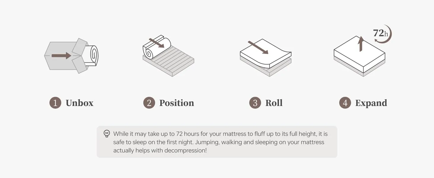 queen mattress