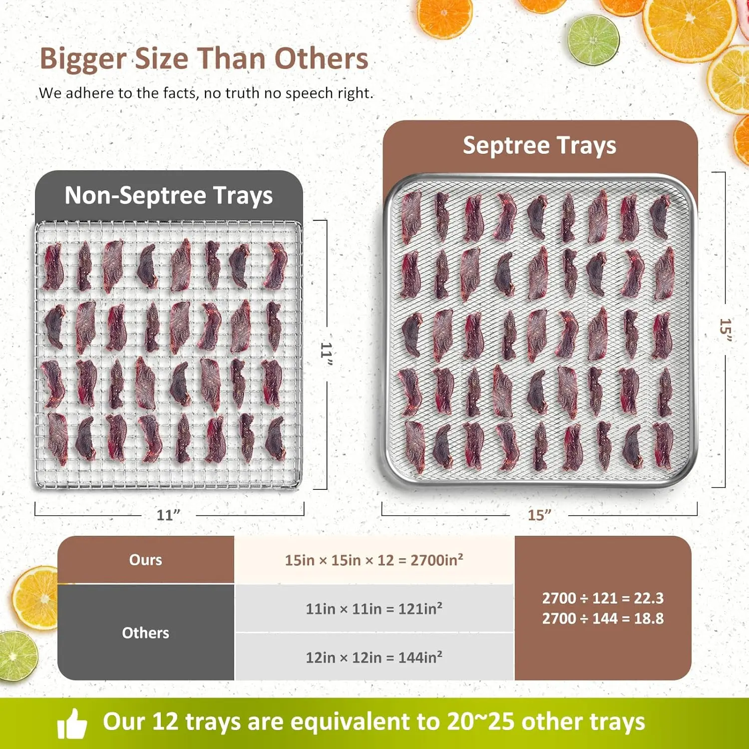 Large 12 Trays Food Dehydrator, Usable Area up to 22.67ft², 1200W Full Stainless Steel Dryer Machine, up to 190℉ Temperature, fo 4