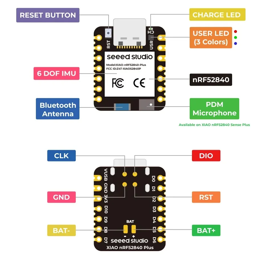 XIAO nRF52840 Plus - XIAO nRF52840 Sense Plus - 20 GPIOs, Arduino/MicroPython/Ci