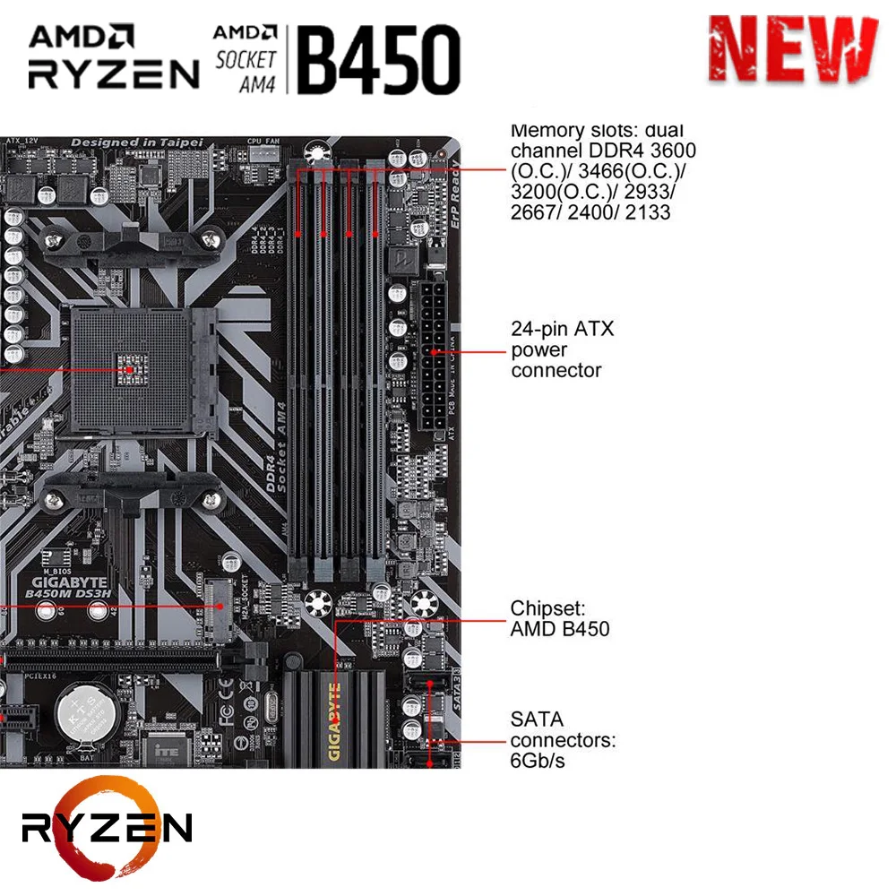 Amd Gigabyte B450m Ds3h Ram Installation Gigabyte B450M DS3H - Main Image