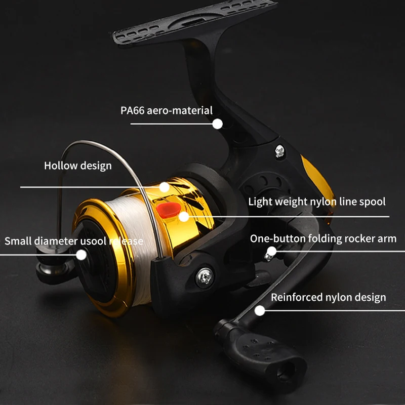 Fishing Reel Image 6