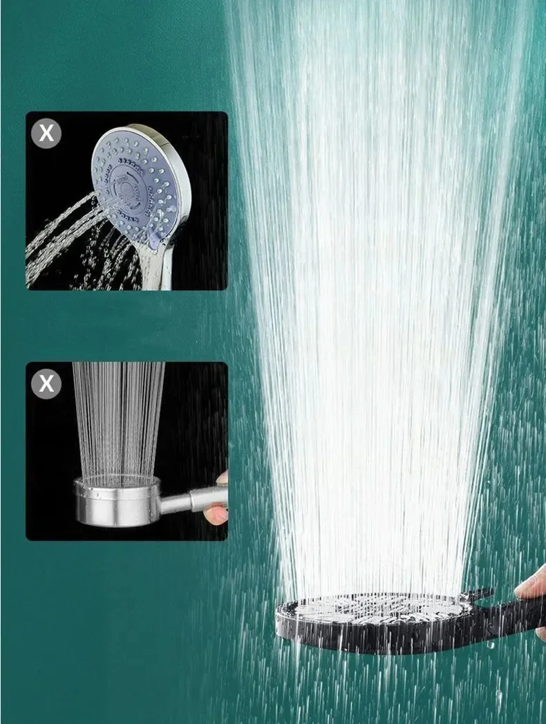 13cm Panel Shower Head with Handheld,High Pressure 3 Spray Mode Rainfall Showerhead Water Softener Anti-clog Nozzles Shower Head