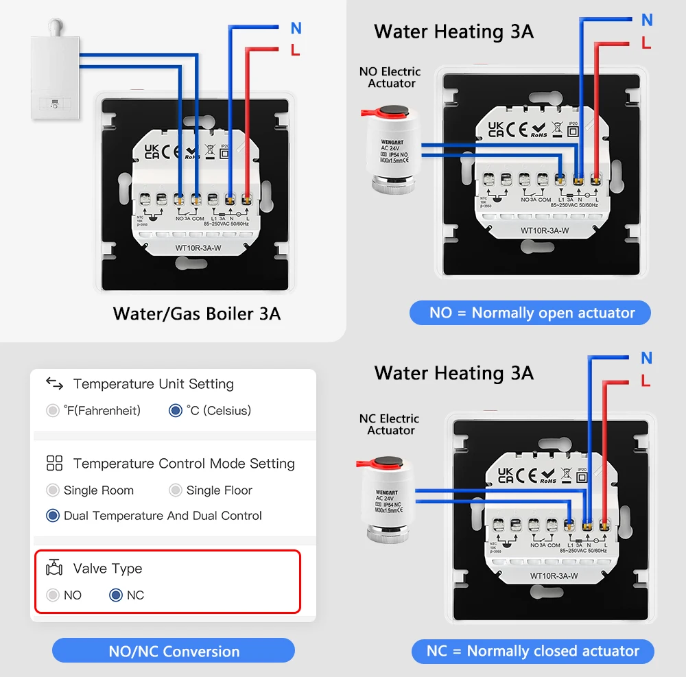 WiFi Smart Thermostat, Heating Temperature Controller ,Work for Alexa Google hom