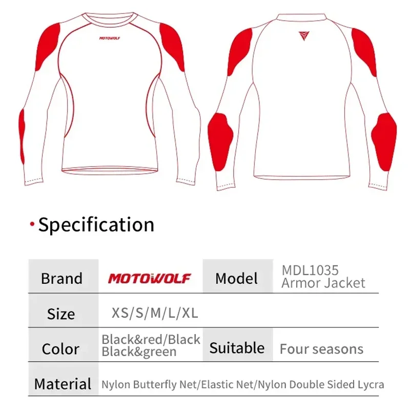 Motowolf   Ƹ ž,  Ŷ, Ƿ  , ũν ź ٵ ȣ, 