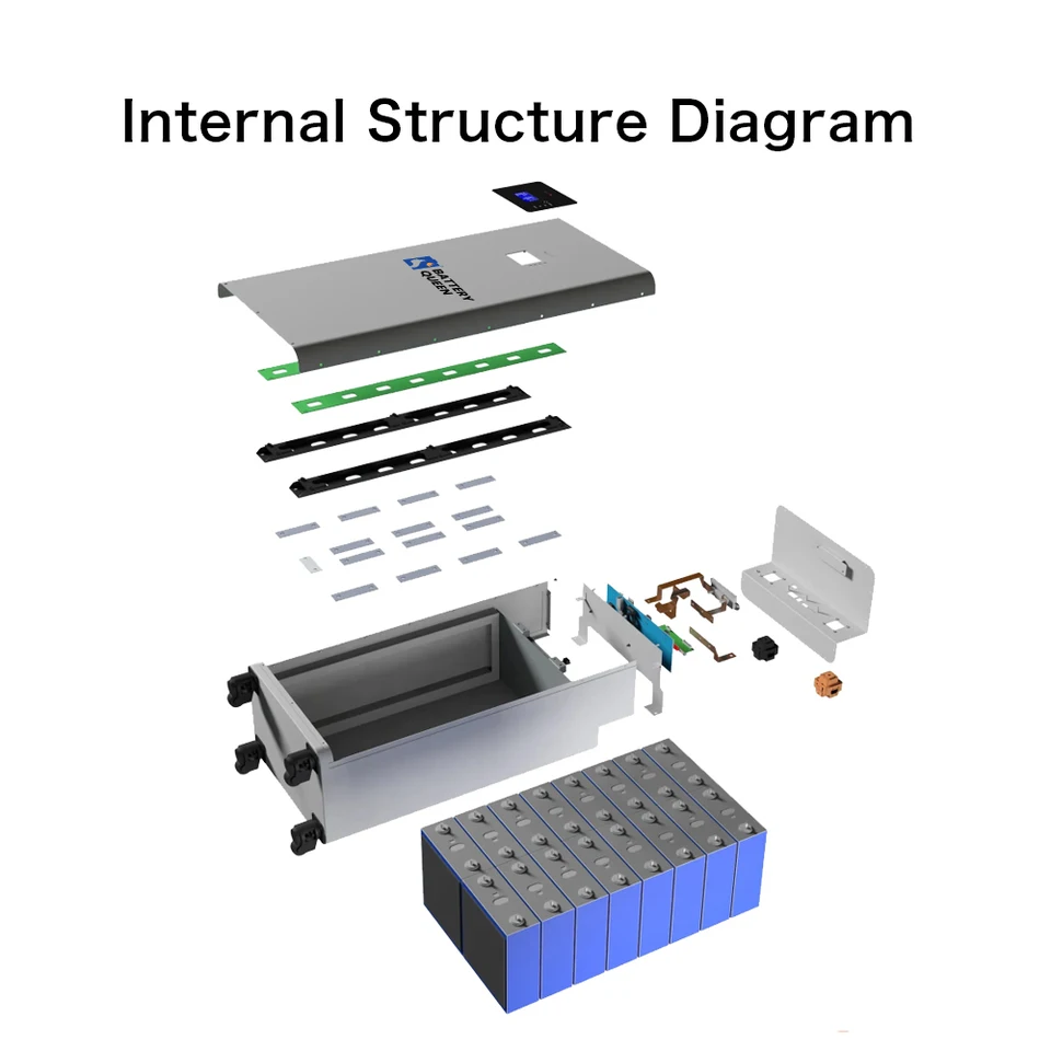 태양광용 폴란드 Lifepo4 배터리 키트, 내장 RS485 BMS 배터리, 무료 배송, 48V, 51.2V, 280AH, 310AH, 320AH