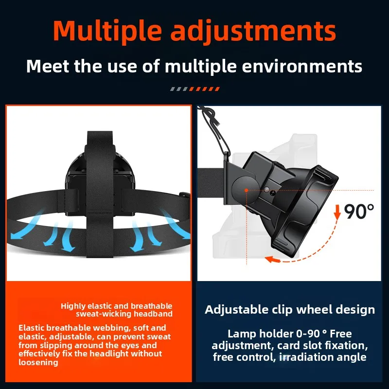 필립스 SFL1342 LED 헤드램프 센서 헤드 손전등 10가지 조명 유형-C 충전식 헤드라이트 야외 캠핑 낚시