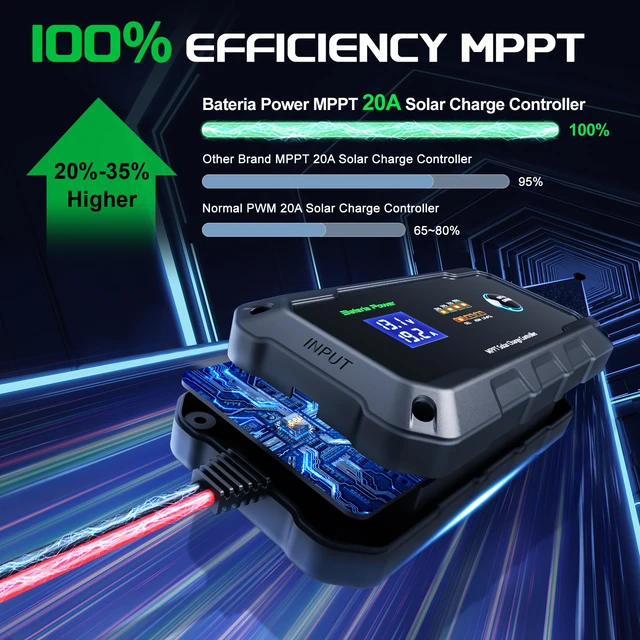 MPP Solar Inc » Wifi Module (Energy Mate APP)