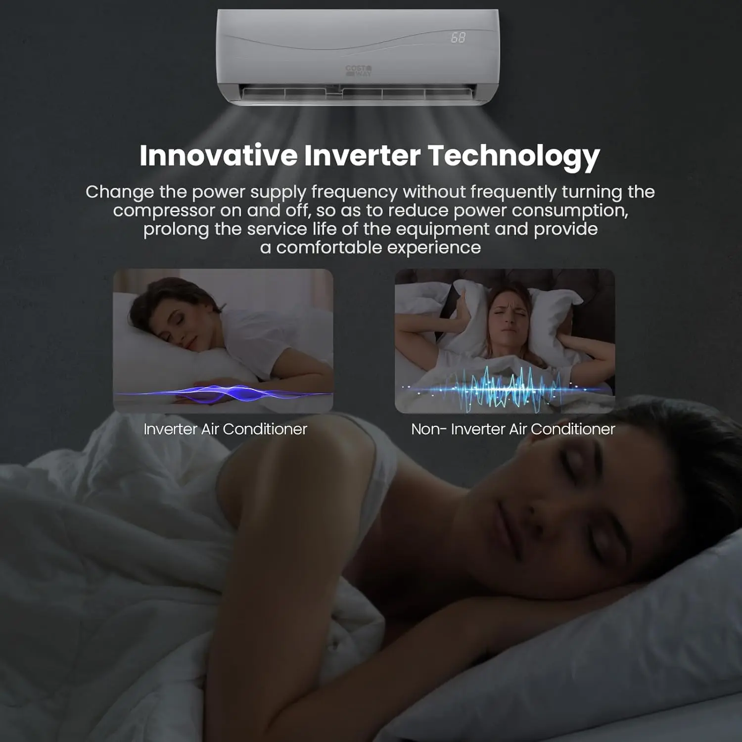 18000BTU Mini Split Air Conditioner& Heater,19 SEER2 208-230V Wall-Mounted Ductless AC Unit Cools Rooms up to 1250 Sq. Ft 2